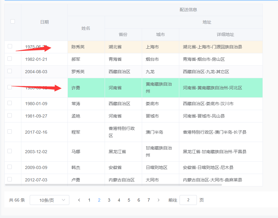 bandStatus 图片bandStatus