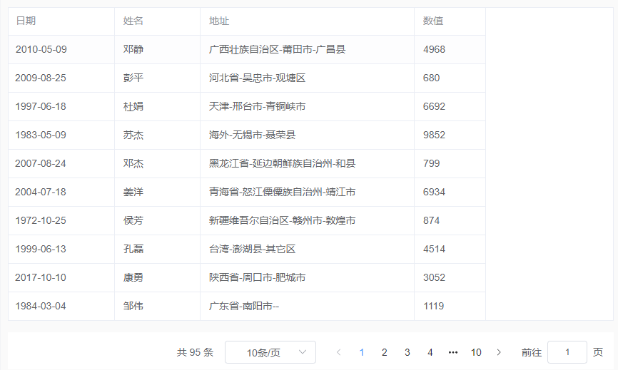 base_table 图片base_table
