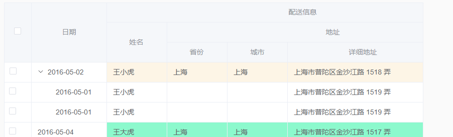 lazyLoading 图片lazyLoading