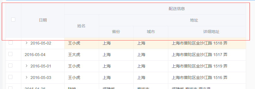 multiLevelHeader 图片multiLevelHeader