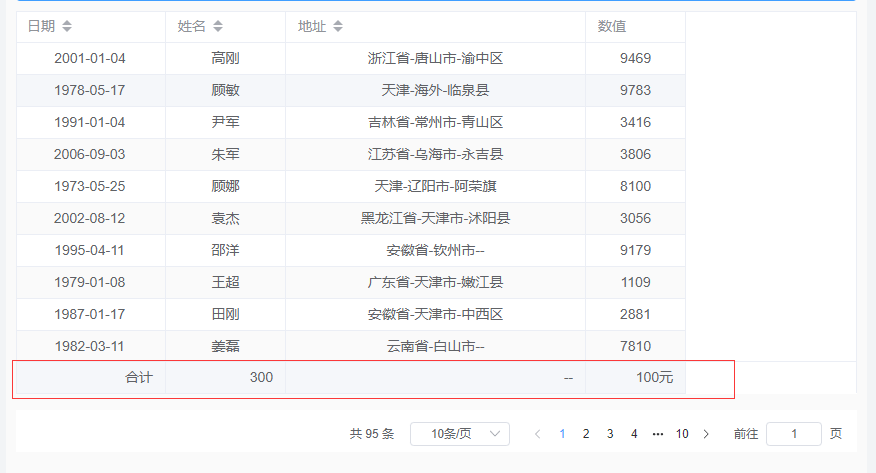 show_summary 图片show_summary
