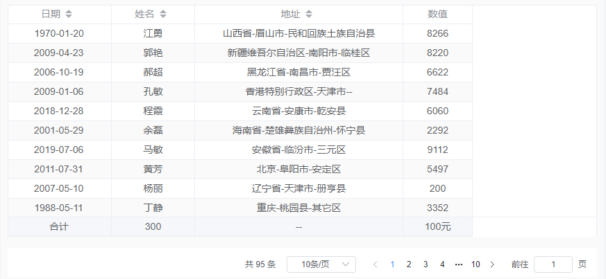 图片tableExtraSmall